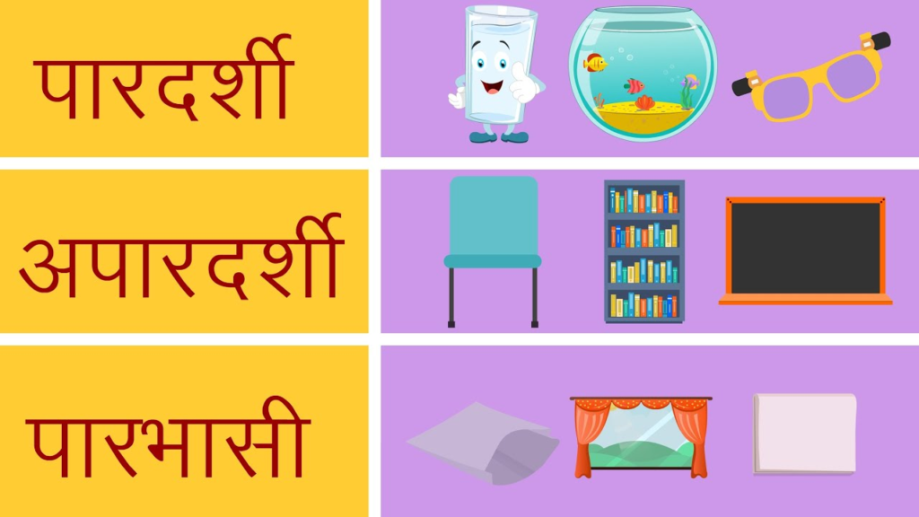 पारदर्शी वस्तुएँ