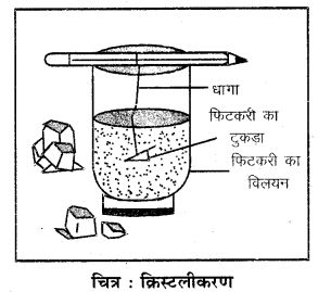 पदार्थों का पृथक्करण कक्षा 6 विज्ञान पाठ 4 - Notes of important topics