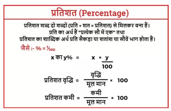 प्रतिशत (Percentage) - TEACHER'S KNOWLEDGE & STUDENT'S GROWTH