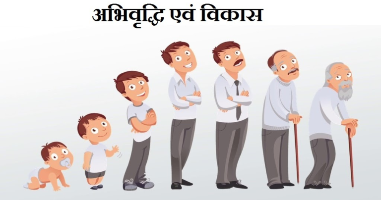 abhivriddhi aur vikas