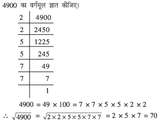 वर्ग एवं घन कक्षा 8 गणित - Notes of important topics