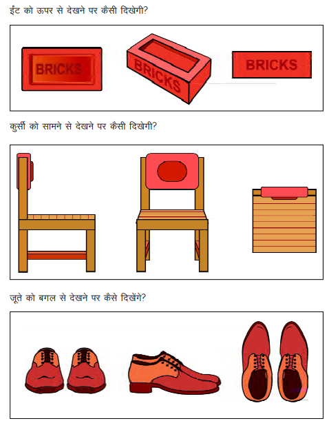 चीजें कैसी दिखती हैं ? कक्षा 4 गणित - TEACHER'S KNOWLEDGE & STUDENT'S GROWTH