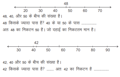 संख्याएँ कक्षा 5 गणित - Notes of important topics