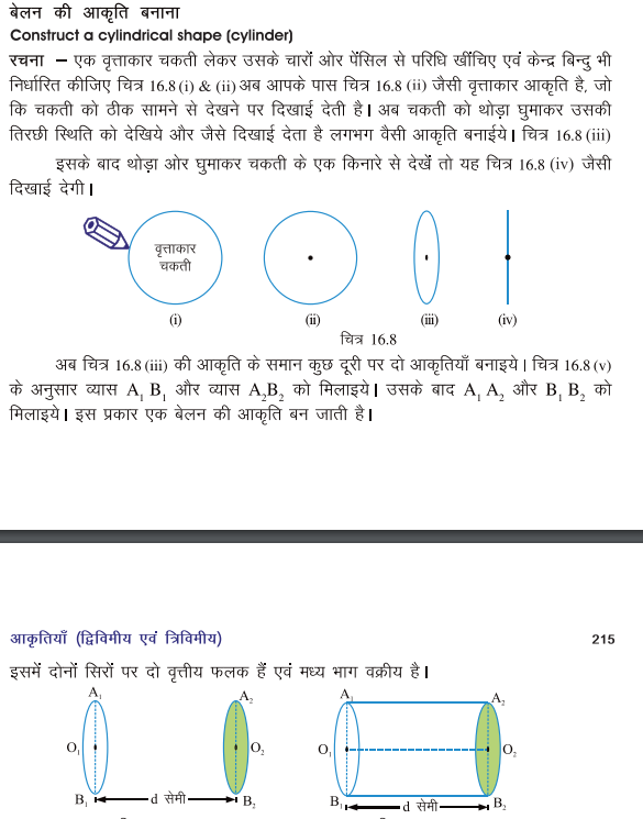 आकृतियां कक्षा 8 गणित - Notes of important topics