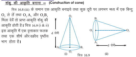 आकृतियां कक्षा 8 गणित - Notes of important topics