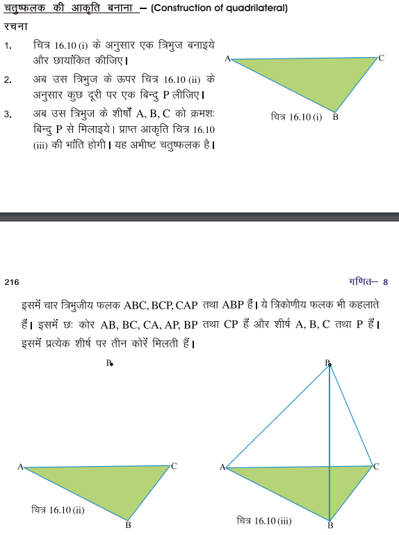 आकृतियां कक्षा 8 गणित - Notes of important topics