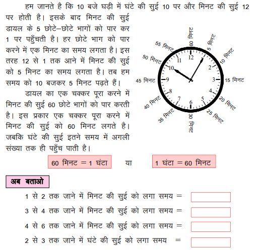 समय कक्षा 3 गणित - Notes of important topics