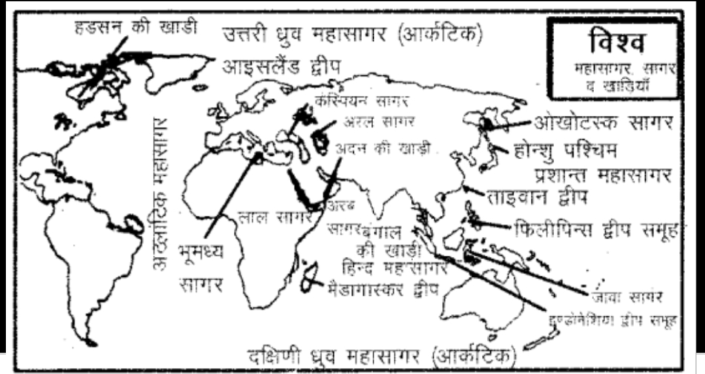 पृथ्वी के प्रमुख परिमंडल कक्षा 6 भूगोल - Notes of important topics