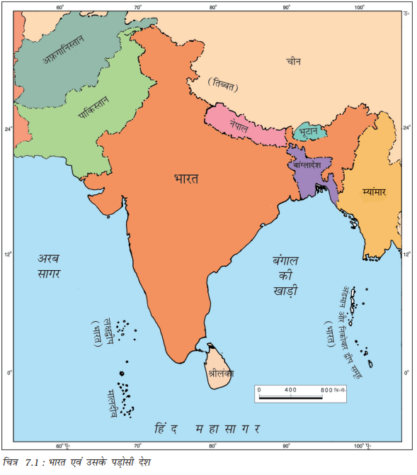 हमारा देश : भारत कक्षा 6 भूगोल - Notes of important topics