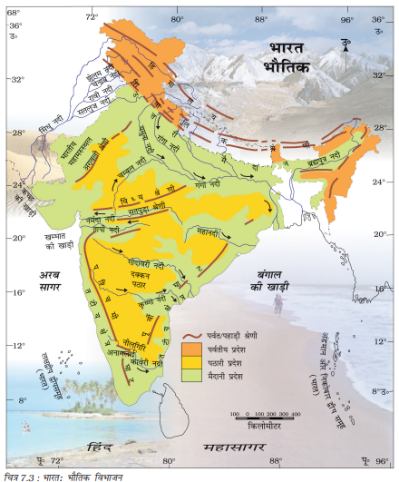 हमारा देश : भारत कक्षा 6 भूगोल - Notes of important topics